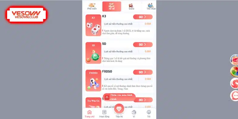 Thông tin danh mục xổ số VESOVN